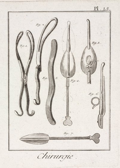 Equipment, Early-Modern Surgical forceps by Unbekannt