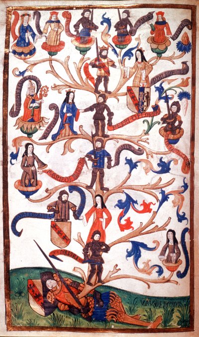 Family Tree of Rene II, Duke of Lorraine by Unbekannter Künstler