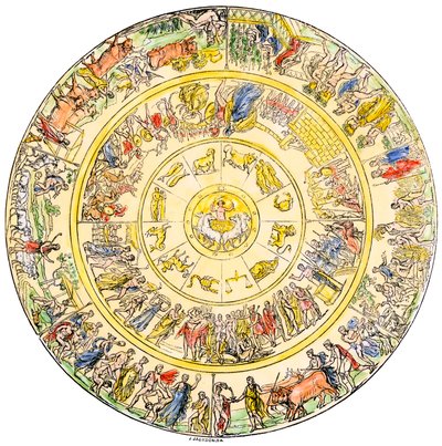 Greek mythology: the shield of Achilles, hero of the Trojan War (Hand-colored woodcut of a 19th-century illustration) by Unbekannter Künstler