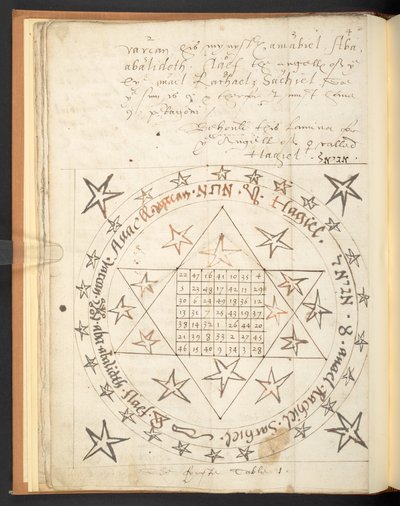 Harley 2267, f.12v, A sixteenth-century magic figure for love (vellum) by Unbekannter Künstler