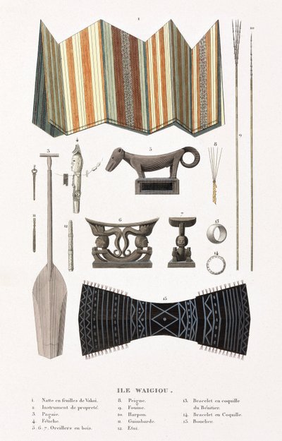 Harpoons, Head-Rests and Other Items from 