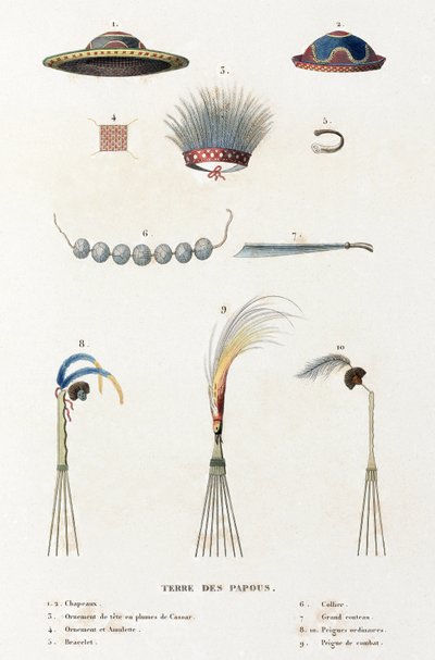 Hats, Combs and Other Artifacts from 