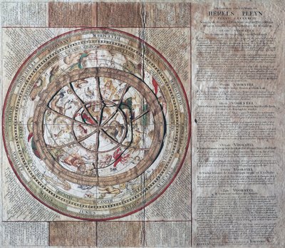 Hemels Pleyn Plani Caelestis, celestial sphere with astrolabe, copper engraving, published in Amsterdam by William M. Timlin