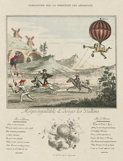 Infallible method of steering of balloons, late 18th century by Unbekannt