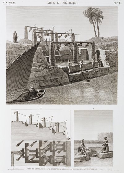Two irrigation systems, Egypt, c 1798 by Unbekannt