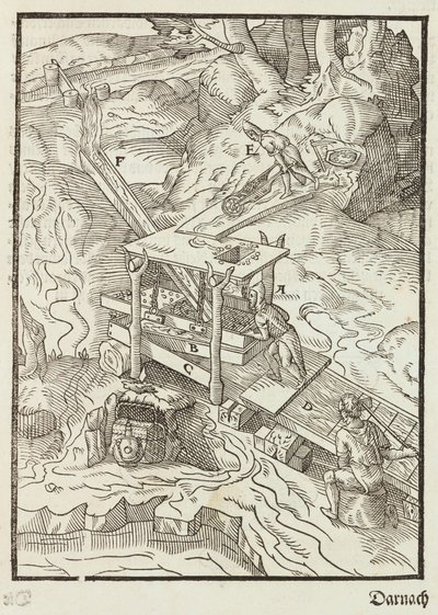 Washing of gold ore - Engraving from Description of ores and main mining methods, by Lazarus Ecker by Unbekannt