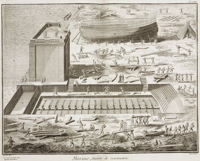 Marine, construction site in "The Encyclopedia" 1751-1772, by Denis Diderot (1713-1784) and Jean Le Rond d