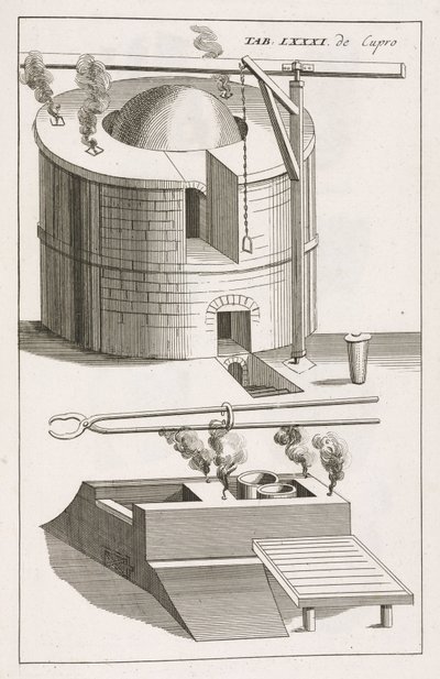 Metal Alloys, Brass: Furnaces for Making Brass at Ochran in the Tyrol by Unbekannt