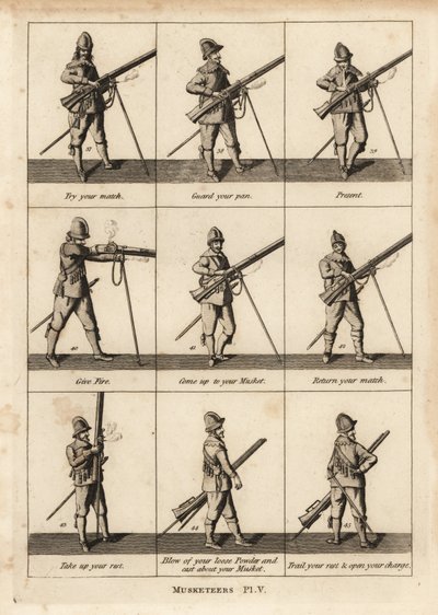 Military exercises of musketeers by Unbekannt