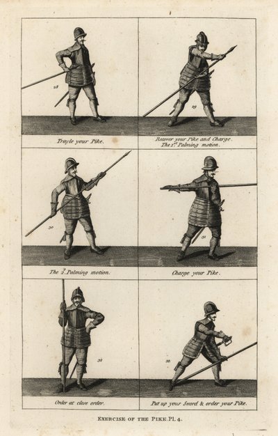 Military Exercises of the Pike by Unbekannt