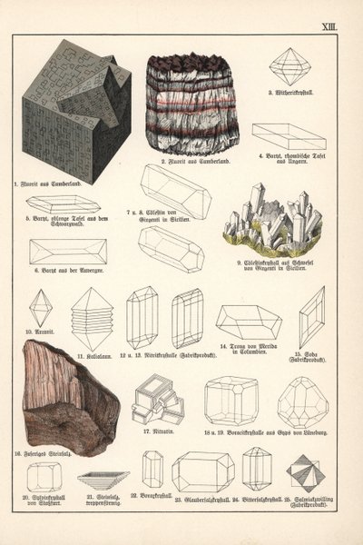 Minerals and crystals by Unbekannter Künstler