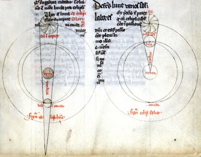 Moon and Solar Eclipses by Unbekannter Künstler