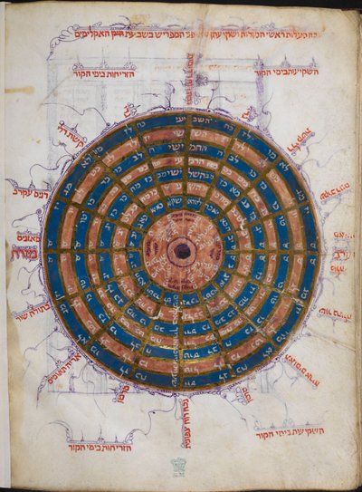 Or.11796 f.57v Circular Astronomical Table by Unbekannter Künstler