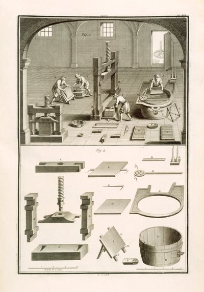 Papermakers, illustration from 