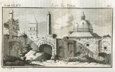 Perspective studies. Engraving from Treat de l by Unbekannt
