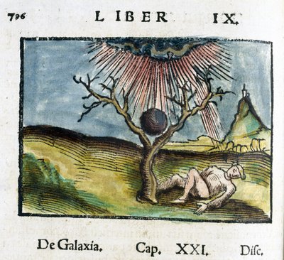 Physics 16th Century: The Effects of Light by Unbekannt