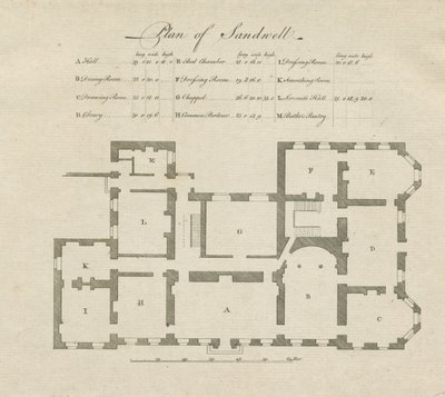 Sandwell Park - Plan of Hall by Unbekannt