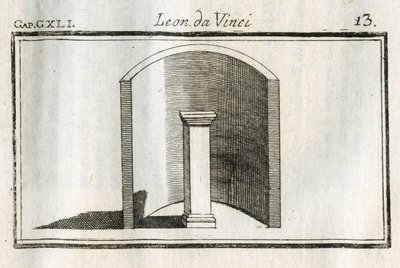 Studies on backgrounds, shadows and lights. Engraving from Treatise on Painting by Leonardo da Vinci by Unbekannt