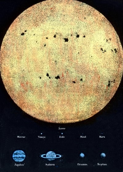 The Scale of the Sun in Comparison to the Planets Orbiting the Sun by Unbekannter Künstler
