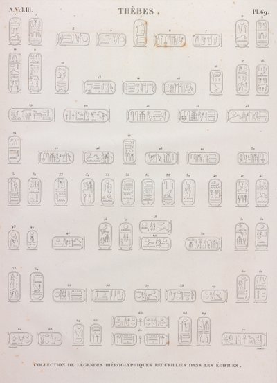 Thebes: Hieroglyphics by Unbekannt