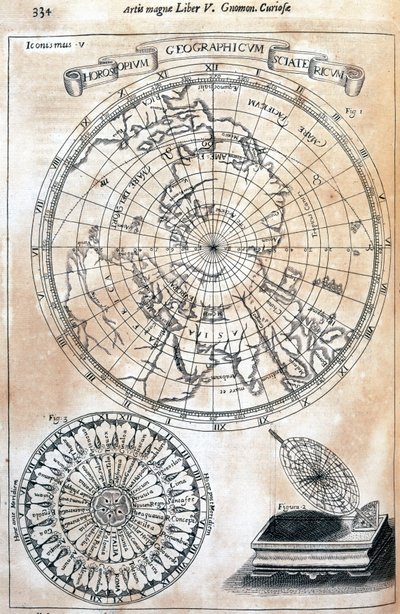 Time, General Kircher