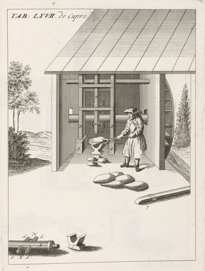 Processing of raw materials: metallurgy, breaking copper ingots with a mechanical hammer, powered by a water wheel by Unbekannt