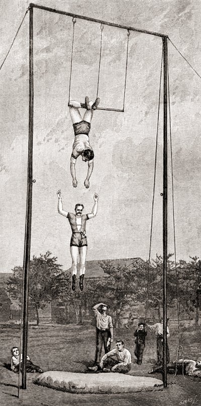 Trapeze Artists in the 19th Century by Unbekannt