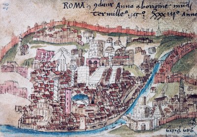 View of Rome (detail) by Nicolas d