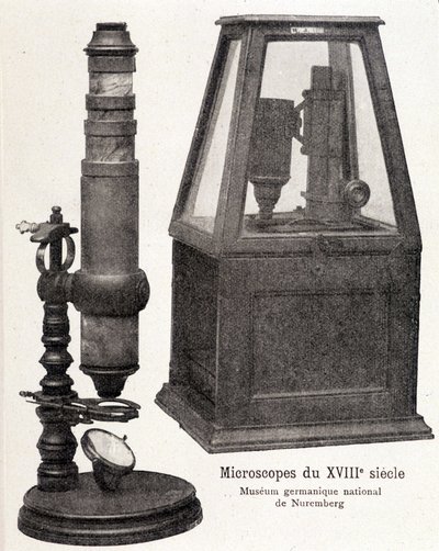 18th century microscopes: National Germanic Museum of Nuremberg by Unknown artist