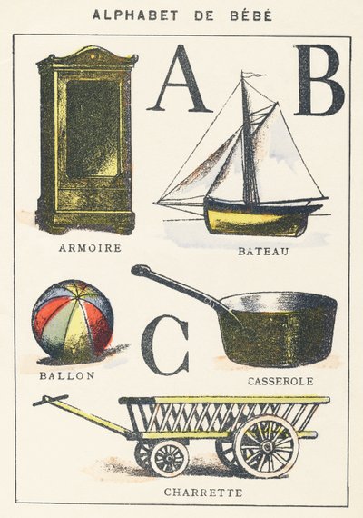 A B C: Cabinet, Boat, Balloon, Pot, Cart by Unknown artist