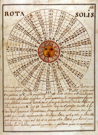 A Handwritten Page by Giovanni Pico della Mirandola by Unknown artist