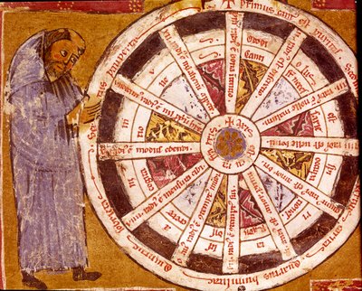 A Monk Near the Wheel of Religious Life by Unknown artist