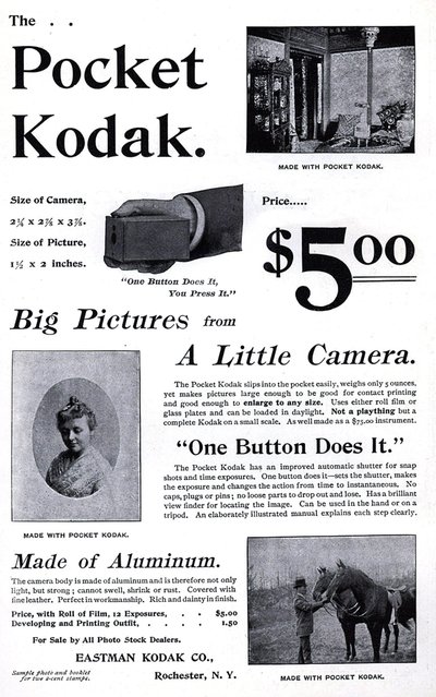 Advertising for the Kodak pocket camera. (Pocket Kodak) 1895. Private Collection by Unknown artist