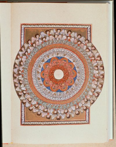 All Creation Praises the Lord, Copy by Unknown artist