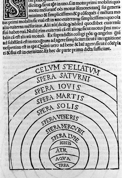Aristotelis libri IV de coelo et mundo Cum Expositione S.Thomae de Aquino et Cum Additione Petri Alverniae. This is the book of Aristotle with the commentary of St. Thomas Aquinas with an additional explanation by Peter of Alvernia. Venice, edition of 1495 by Unknown artist