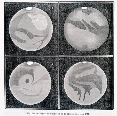 Telescopic aspects of the planet Mars in 1877 - in 