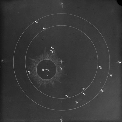 Astronomical Glass Plate Diagram of the Position of Stars During a Total Solar Eclipse by Unknown Artist