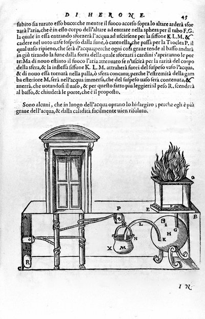 Automatic Mechanism Designed by Heron of Alexandria (the Elder) (1st Century) for Opening and Closing the Doors of a Temple. Heron, Spiritalia by Unknown artist