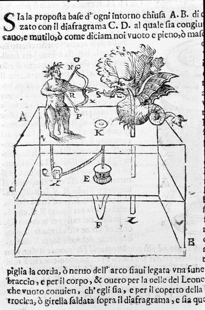Automaton Designed by Heron of Alexandria (the Elder) (1st century). He Throws the Arrow on the Dragon. From Heron Spiritalia by Unknown artist