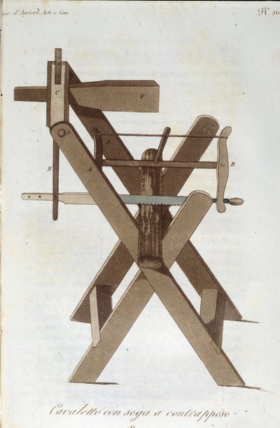 Bridge with saw against weight. Plate taken from 
