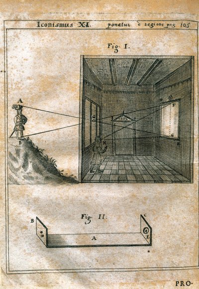 Camera oscura. Engraving in "Magia naturalis" by Giovanni Battista Giambattista della Porta. Edition of 1659 by Unknown artist