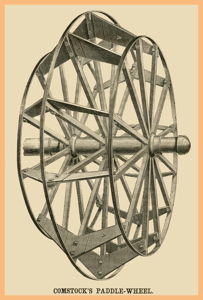 Comstocks Paddle Wheel by Unknown Artist