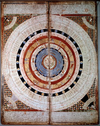 Cosmography schemas. Catalan Atlas (Catalan map) (Spain) with zodiac signs. Manuscript from 1375 (Folio 2) by Abraham Cresques. BN, Paris by Unknown artist