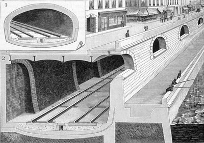 Cutting the track in the tunnel parts (bringing trains to the station of Orléans) with iron floor directly supporting the carriageway - in La Nature by Unknown artist