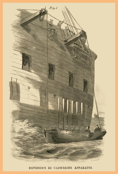 Davidons Boat Lowering Apparatus by Unknown Artist