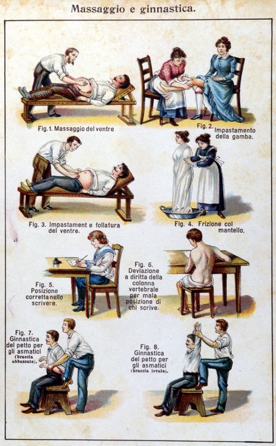 Description of different types of massage, friction and gymnastics exercise for asthmatics. 19th century. by Unknown artist
