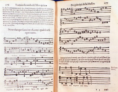 Double page from Margarita philosophica by Gregor Reisch by Unknown artist