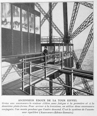 Edoux Elevator of the Eiffel Tower by Unknown artist