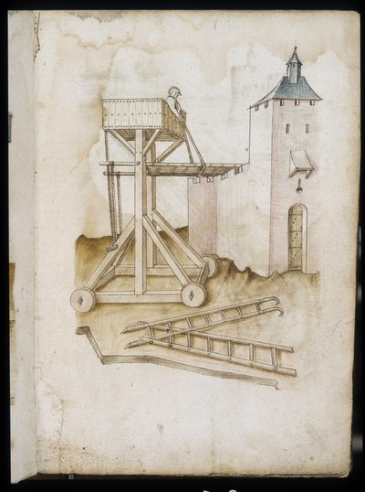 Elevation System and Scales - Manuscript: Parchment Sheet of an Engineer