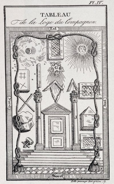 Emblem of the Companion Lodge - in “History, Life, Morals and Curiosities” by J. Grand Carteret by Unknown artist